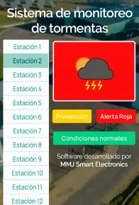 Imagen de la especialidad 2